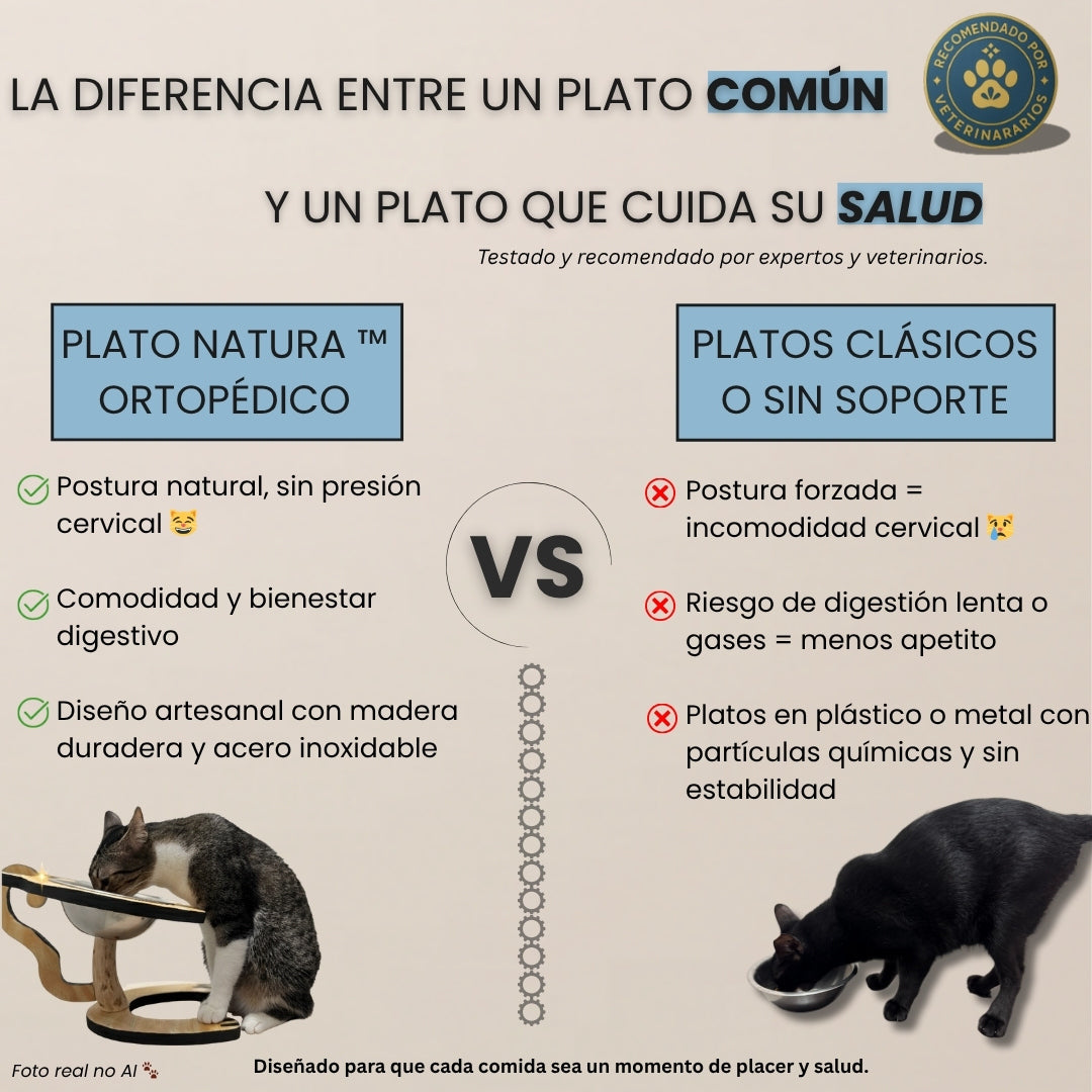 PLATO NATURA ™